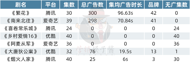 管家婆马报图今晚