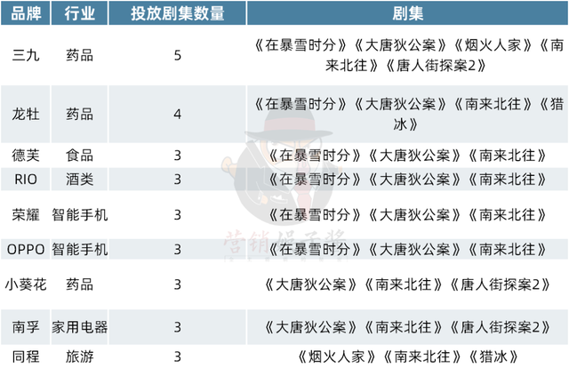 管家婆马报图今晚