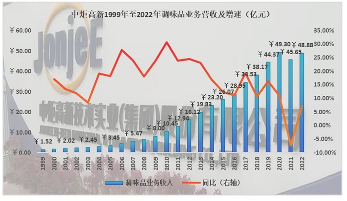 管家婆马报图今晚