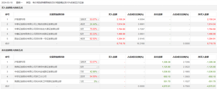 管家婆马报图今晚