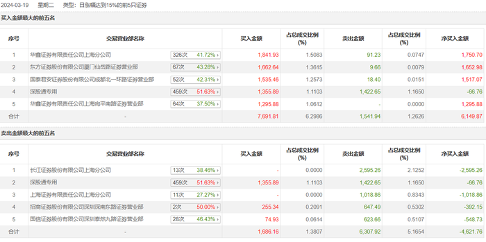 管家婆马报图今晚