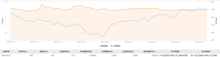 管家婆马报图今晚