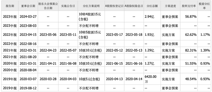 管家婆马报图今晚