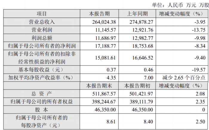 管家婆马报图今晚