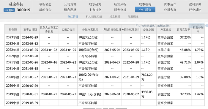 管家婆马报图今晚