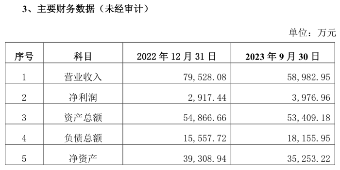 管家婆马报图今晚