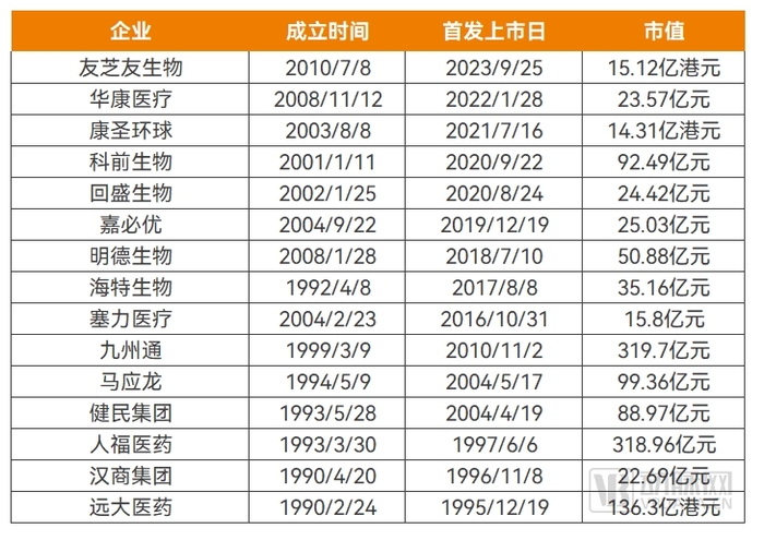 管家婆马报图今晚