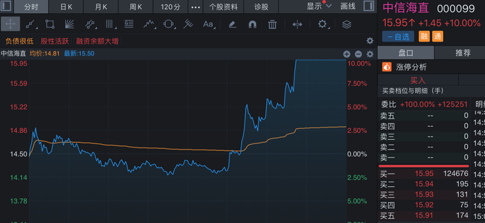 管家婆马报图今晚