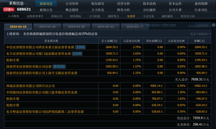 管家婆马报图今晚