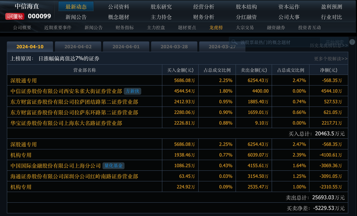 管家婆马报图今晚