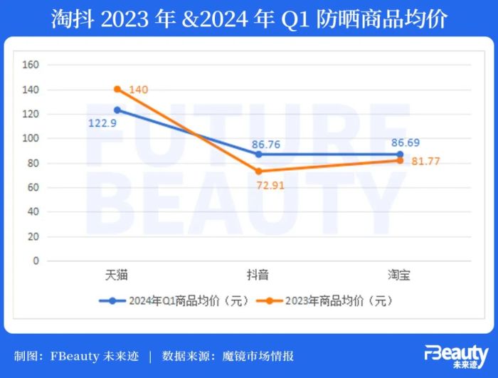 管家婆马报图今晚