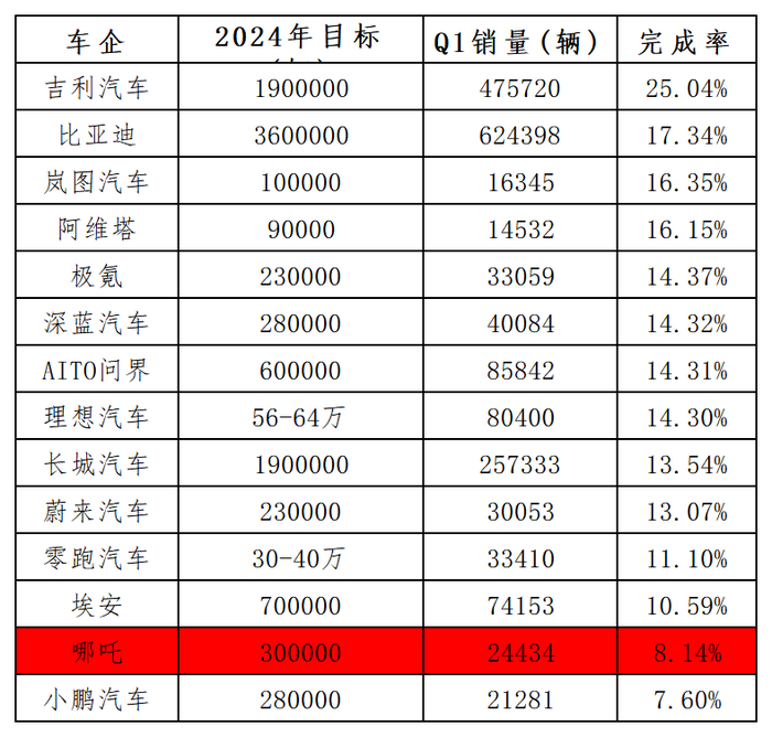 管家婆马报图今晚