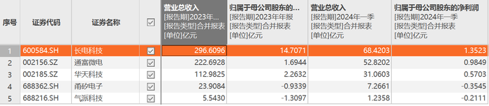 管家婆马报图今晚