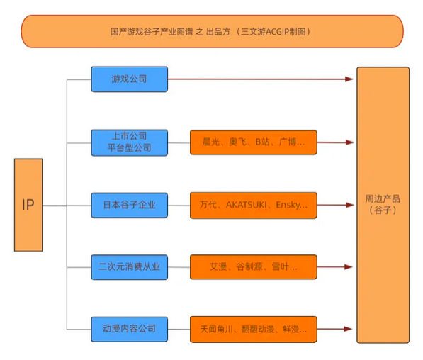 管家婆马报图今晚