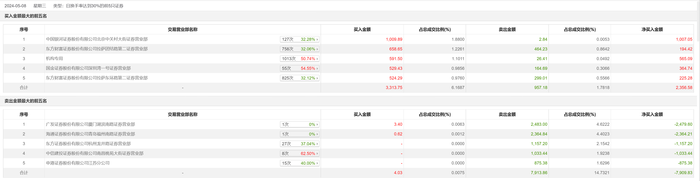 管家婆马报图今晚