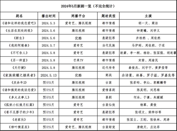 管家婆马报图今晚