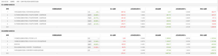 管家婆马报图今晚