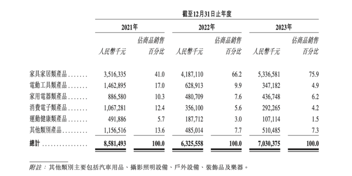 管家婆马报图今晚