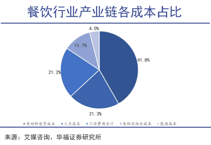 管家婆马报图今晚