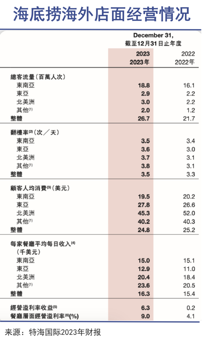 管家婆马报图今晚