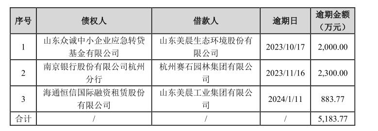 管家婆马报图今晚