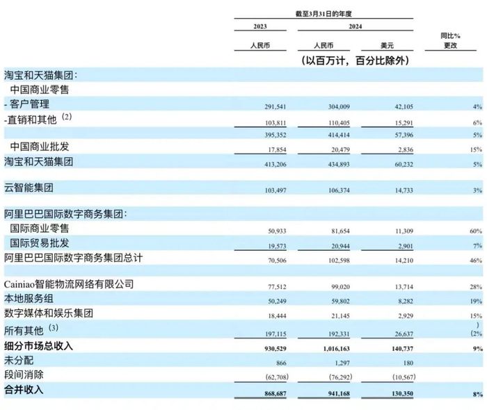 管家婆马报图今晚