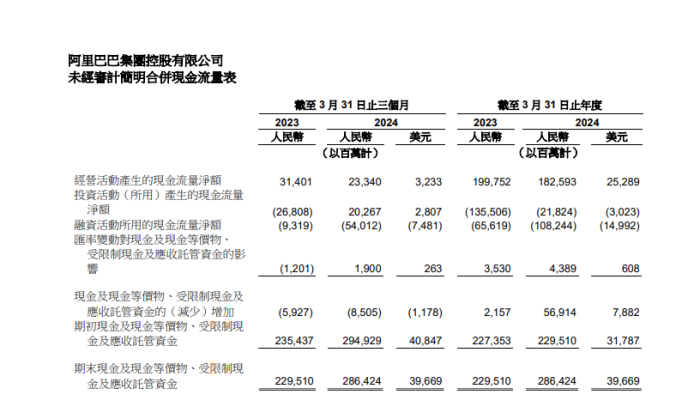 管家婆马报图今晚