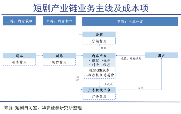 管家婆马报图今晚