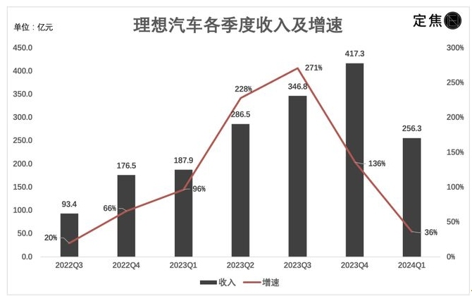 管家婆马报图今晚