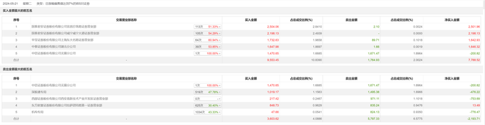 管家婆马报图今晚