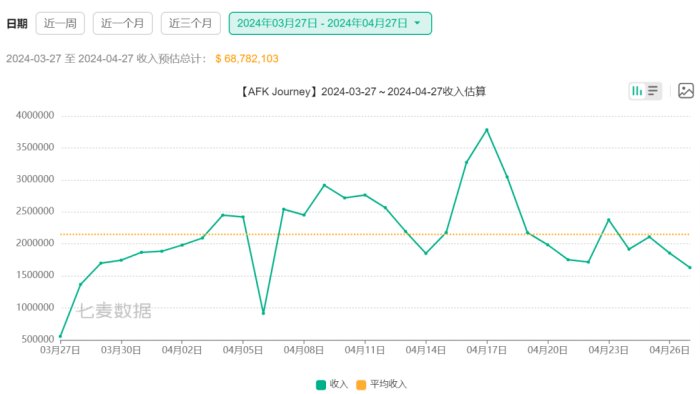 管家婆马报图今晚