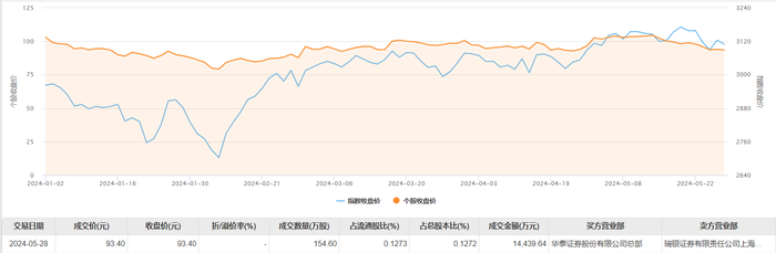 管家婆马报图今晚