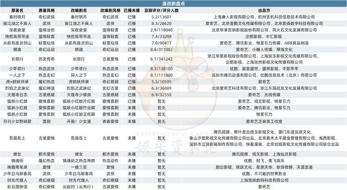 管家婆马报图今晚