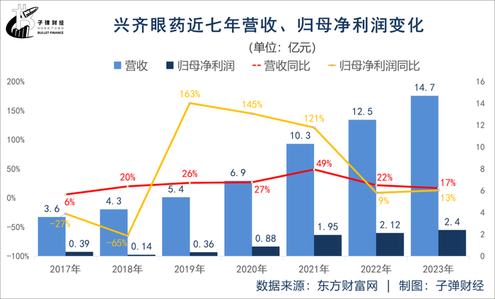 管家婆马报图今晚