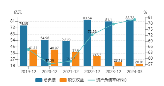 管家婆马报图今晚