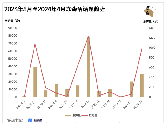 管家婆马报图今晚