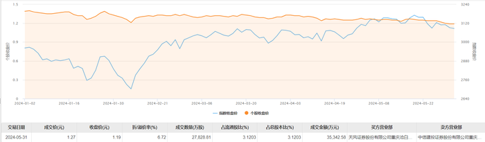 管家婆马报图今晚