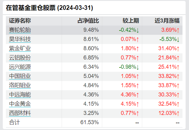 管家婆马报图今晚