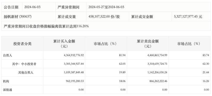 管家婆马报图今晚