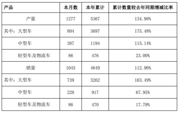 管家婆马报图今晚