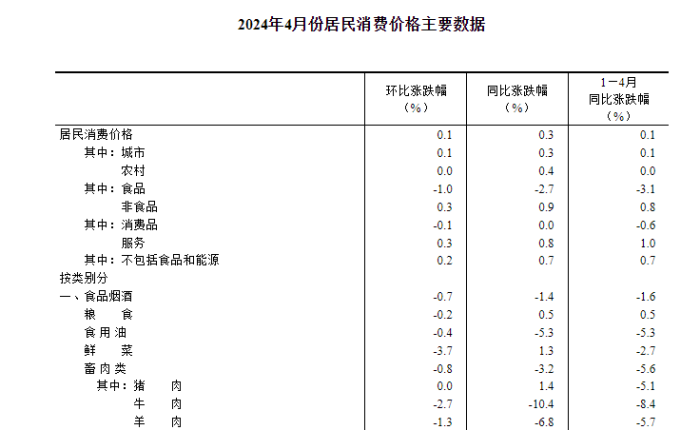 管家婆马报图今晚