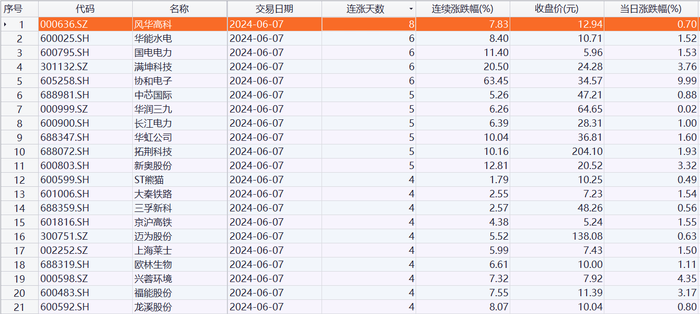 管家婆马报图今晚