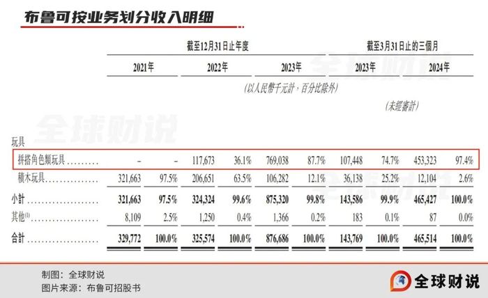 管家婆马报图今晚