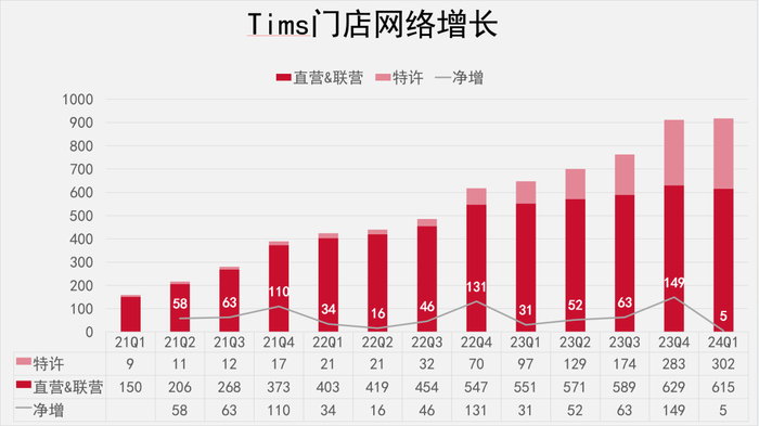 管家婆马报图今晚