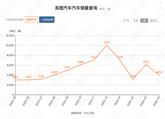 管家婆马报图今晚