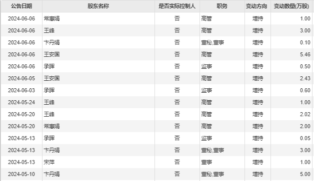 管家婆马报图今晚