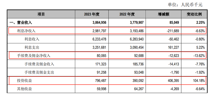 管家婆马报图今晚