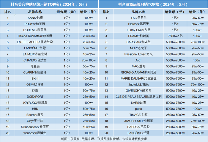 管家婆马报图今晚