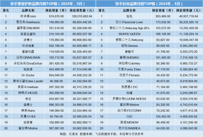 管家婆马报图今晚