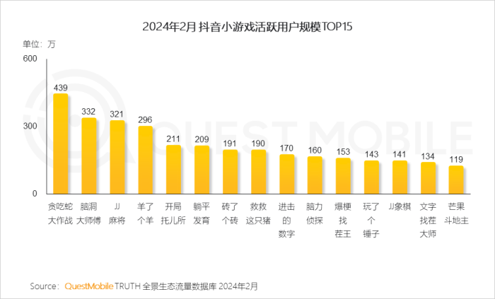 管家婆马报图今晚